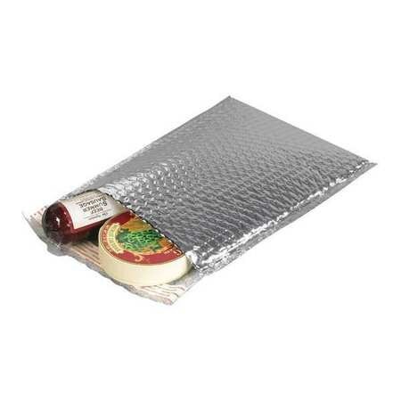 Temperature Controlled Packaging Market Business Expansion Accelerating Growth Across Global Cold Chain Industries