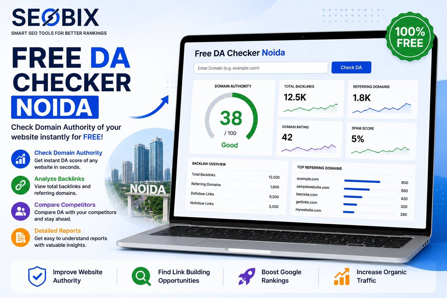 Free DA Checker Noida to Measure and Improve Your Website Authority