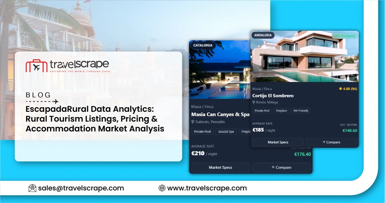 EscapadaRural Data Analytics for Rural Tourism Listings
