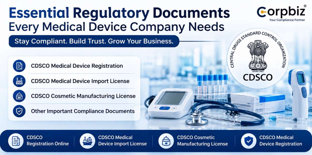 Essential Regulatory Documents Every Medical Device Company Needs