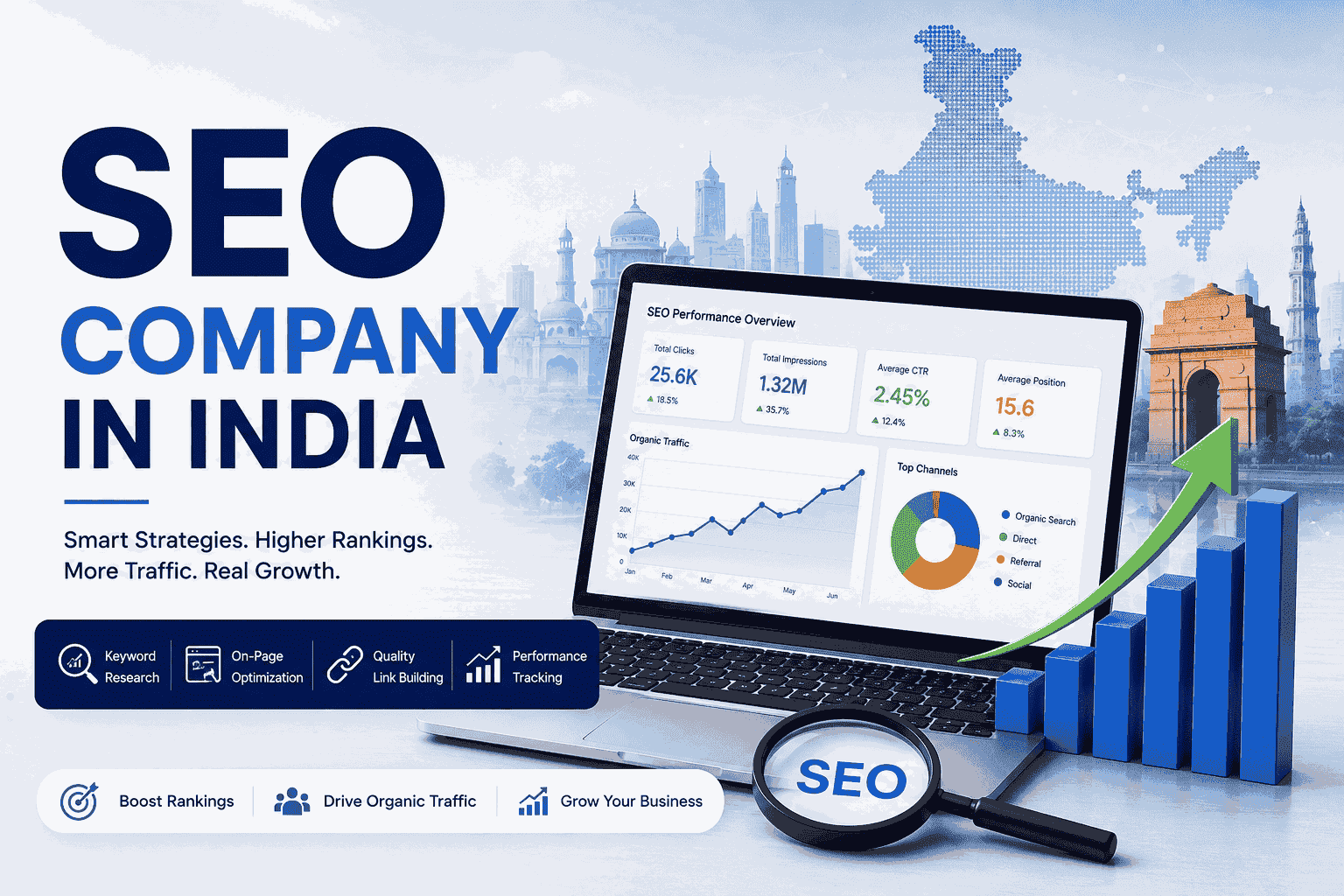 SEO Company in India: A Complete Guide to Growing Your Business with the Right SEO Partner