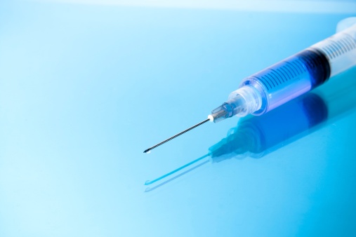 Syringes Market Competition Analysis Examining Industry Positioning