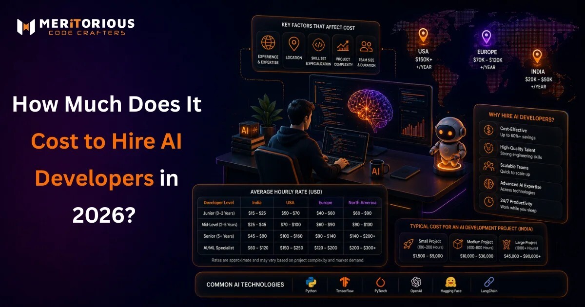How to Hire AI Talent in 2026: Choosing the Right Specialists for Every Stage of Your Project
