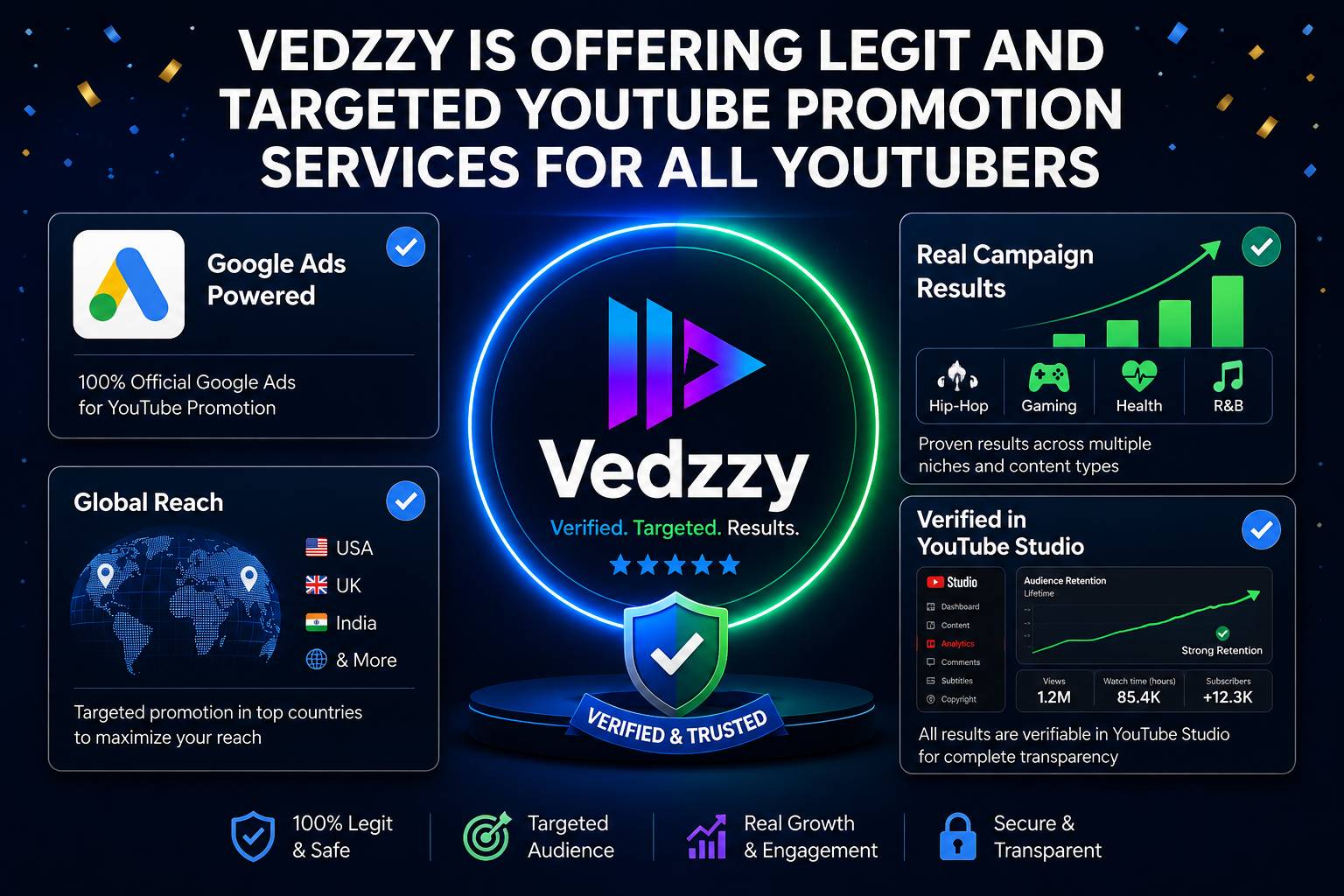 VEDZZY IS OFFERING LEGIT AND TARGETED YOUTUBE PROMOTION SERVICES FOR ALL YOUTUBERS THROUGH GOOGLE ADS CAMPAIGNS