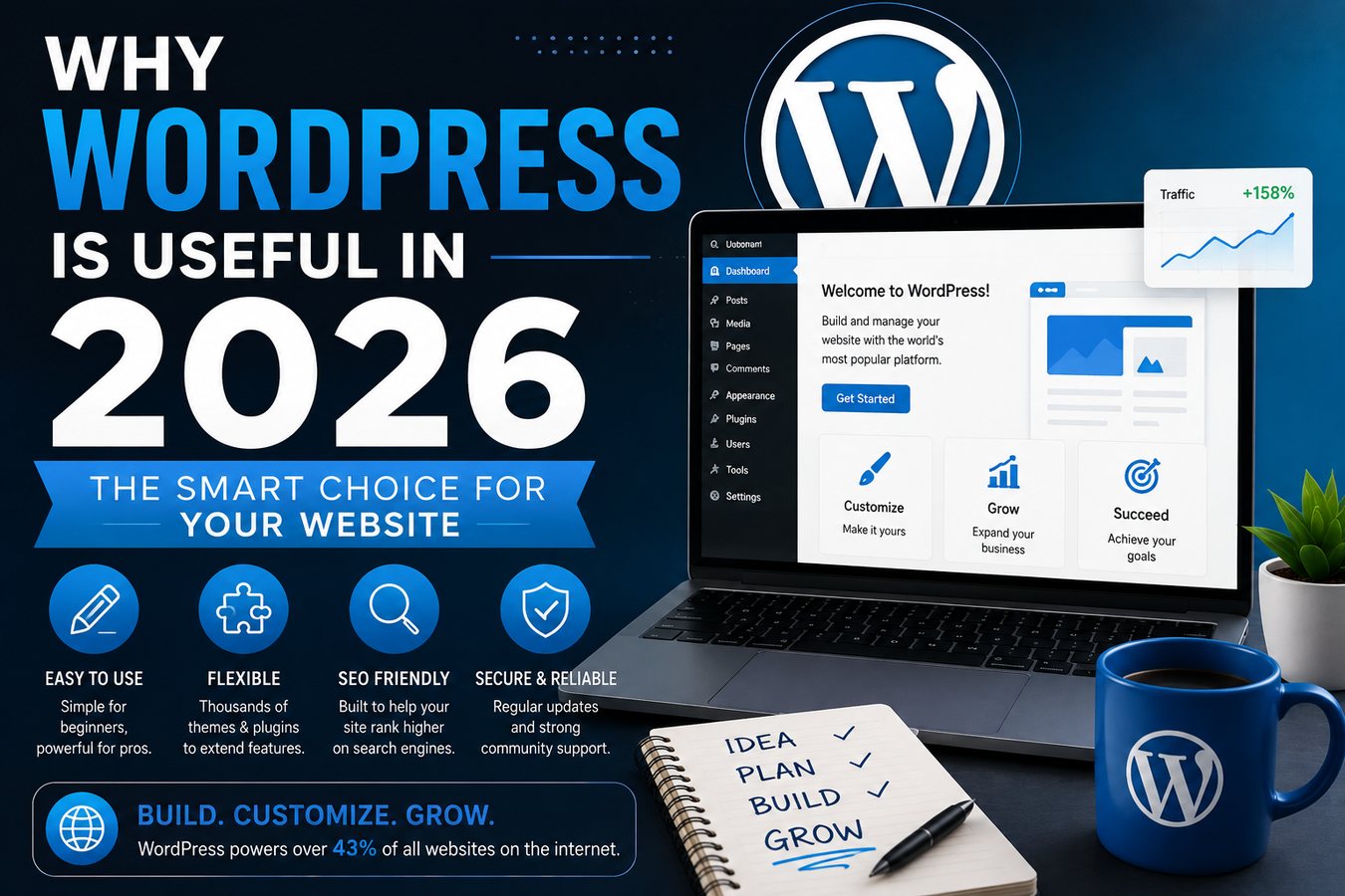 Is WordPress Still Worth Using in 2026?