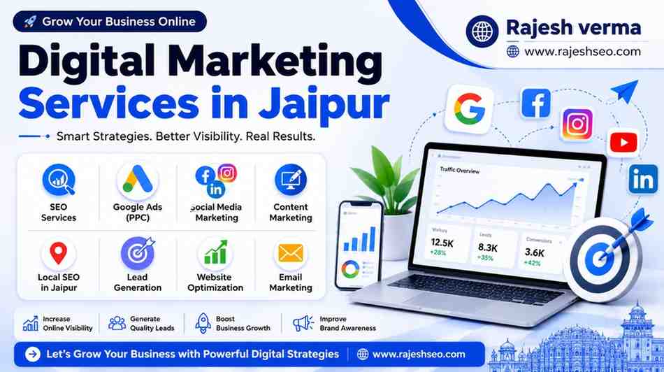 Digital Marketing Services in Jaipur
