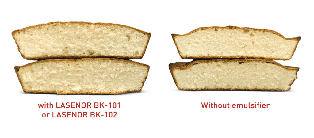 Activated Cake Emulsifier Market Dynamics Shaping Bakery Industry Growth and Innovation
