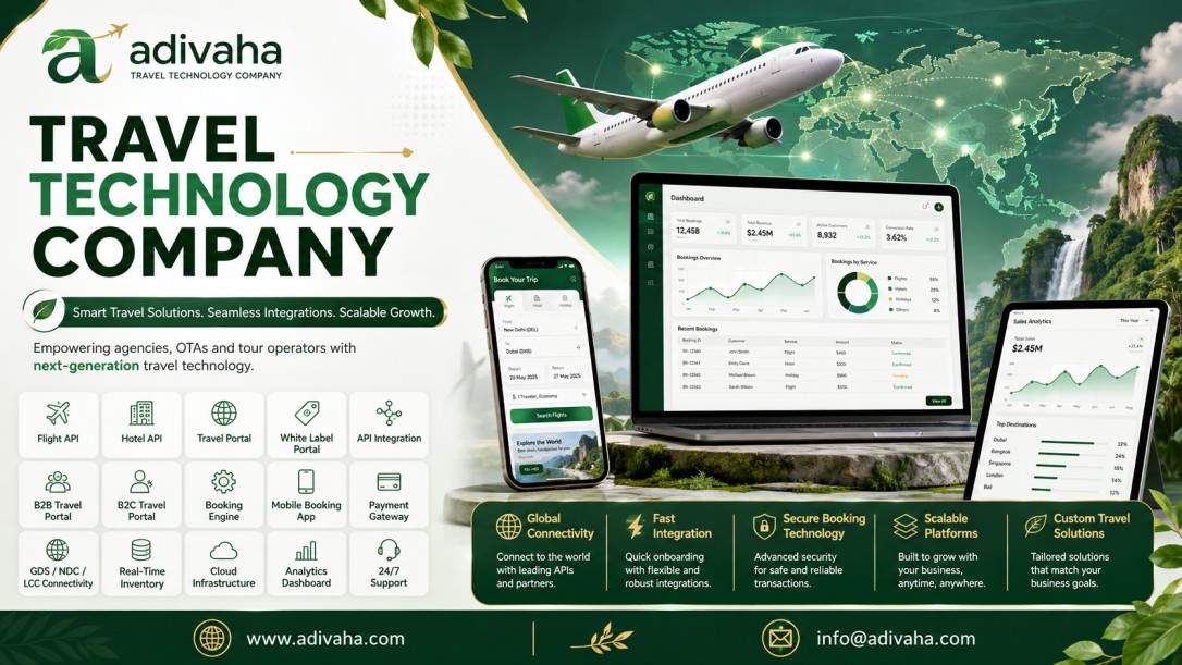 Travel Technology Companies in Noida India