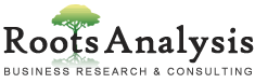 Nutrigenomics Market Extensive Industry Analysis, Growth Rate, Segmentation, Investment Opportunities