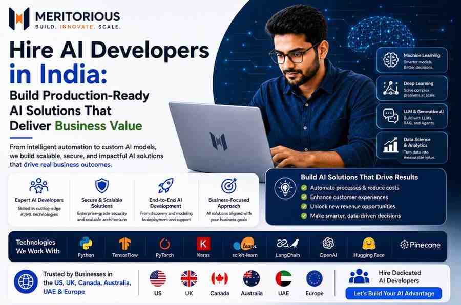 Hire AI Developers in India: Build Production-Ready AI Solutions That Deliver Business Value