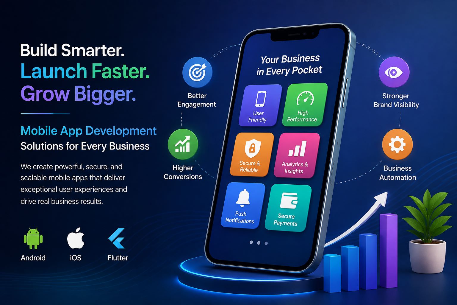 Mobile App Development Services: Building Smarter Digital Solutions for Businesses