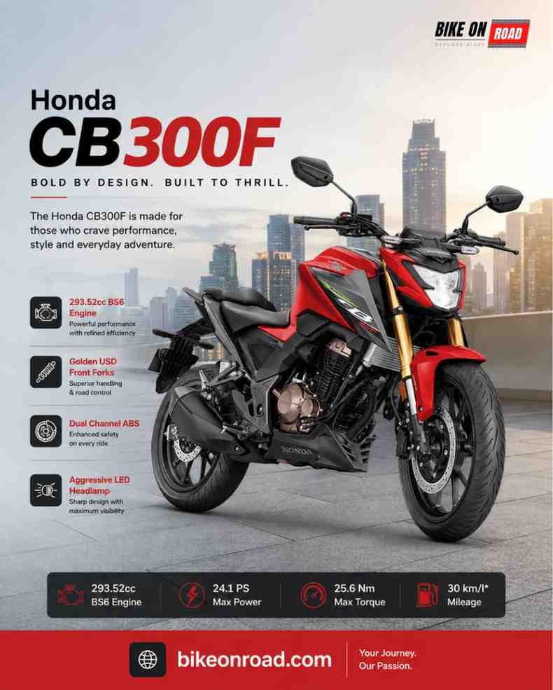 Honda CB300F: Price, Features, Specifications & Mileage