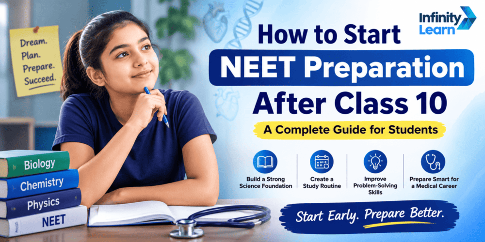 How to Start NEET Preparation After Class 10: A Practical Two-Year Roadmap