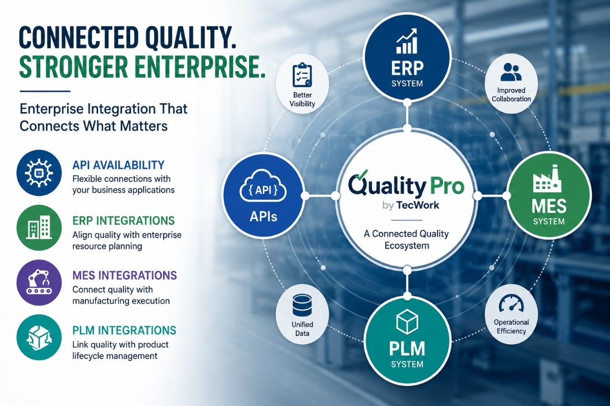 How Enterprise Integration Strengthens Modern Quality Management