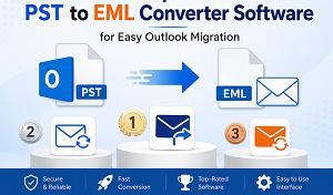 Compare the 5 Top PST to EML Converter Tools for Outlook Migration