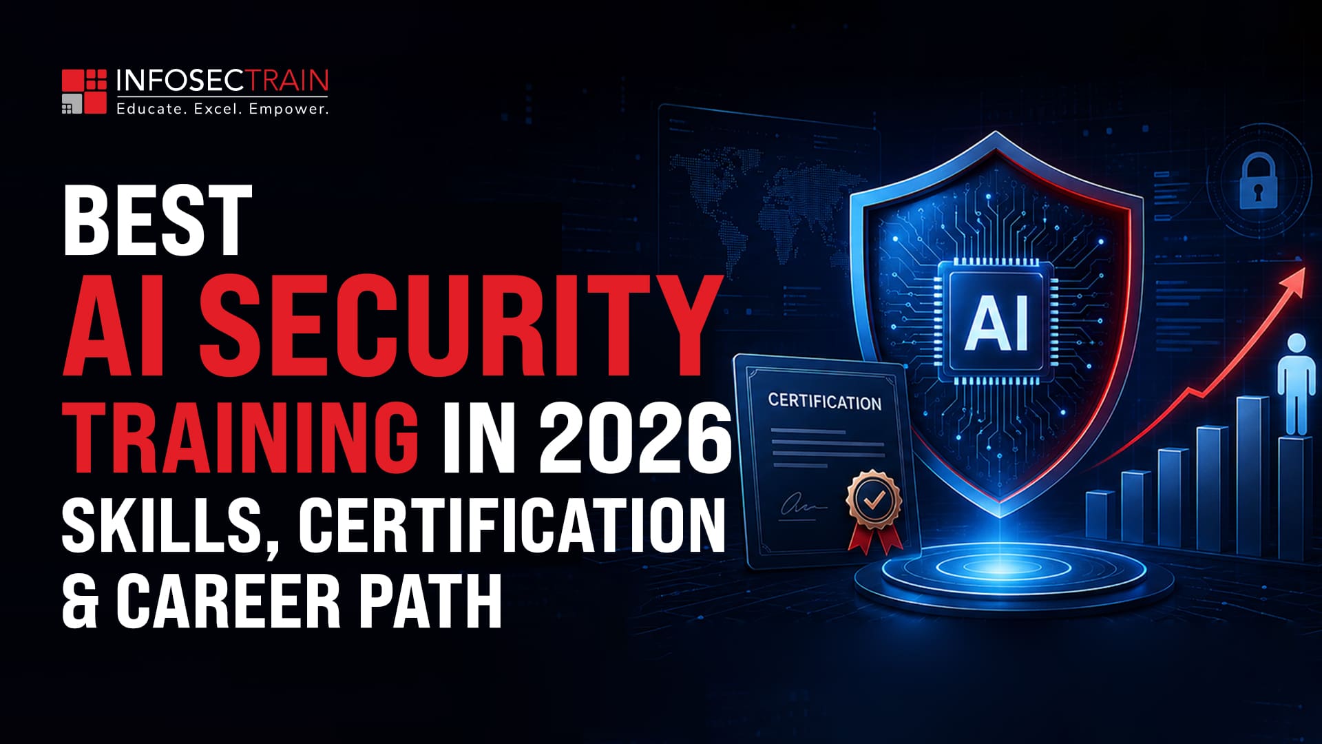 Best AI Security Training in 2026: Skills, Certification & Career Path