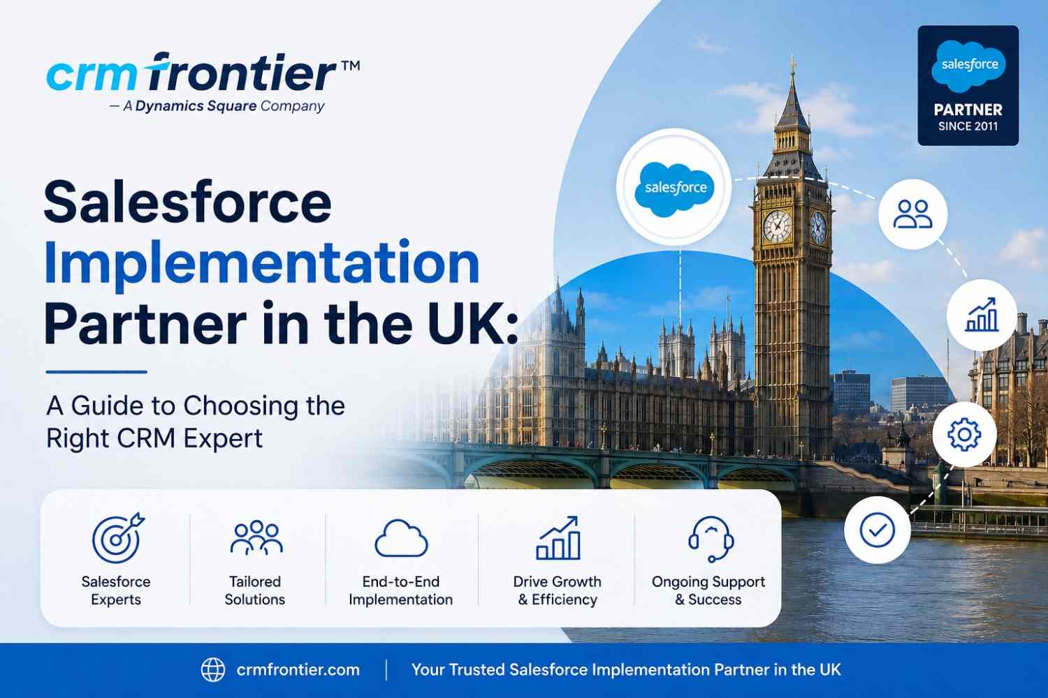 Salesforce Implementation Partner in the UK: A Guide to Choosing the Right CRM Expert