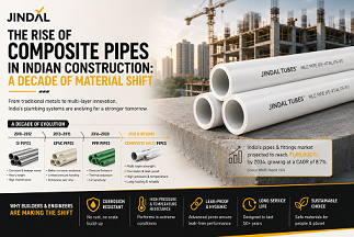 The Rise of Composite Pipes in Indian Construction: A Decade of Material Shift
