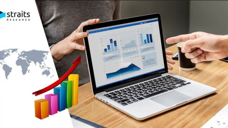 Smart Stethoscope Market Size, Share, Growth, Forecast, 2034