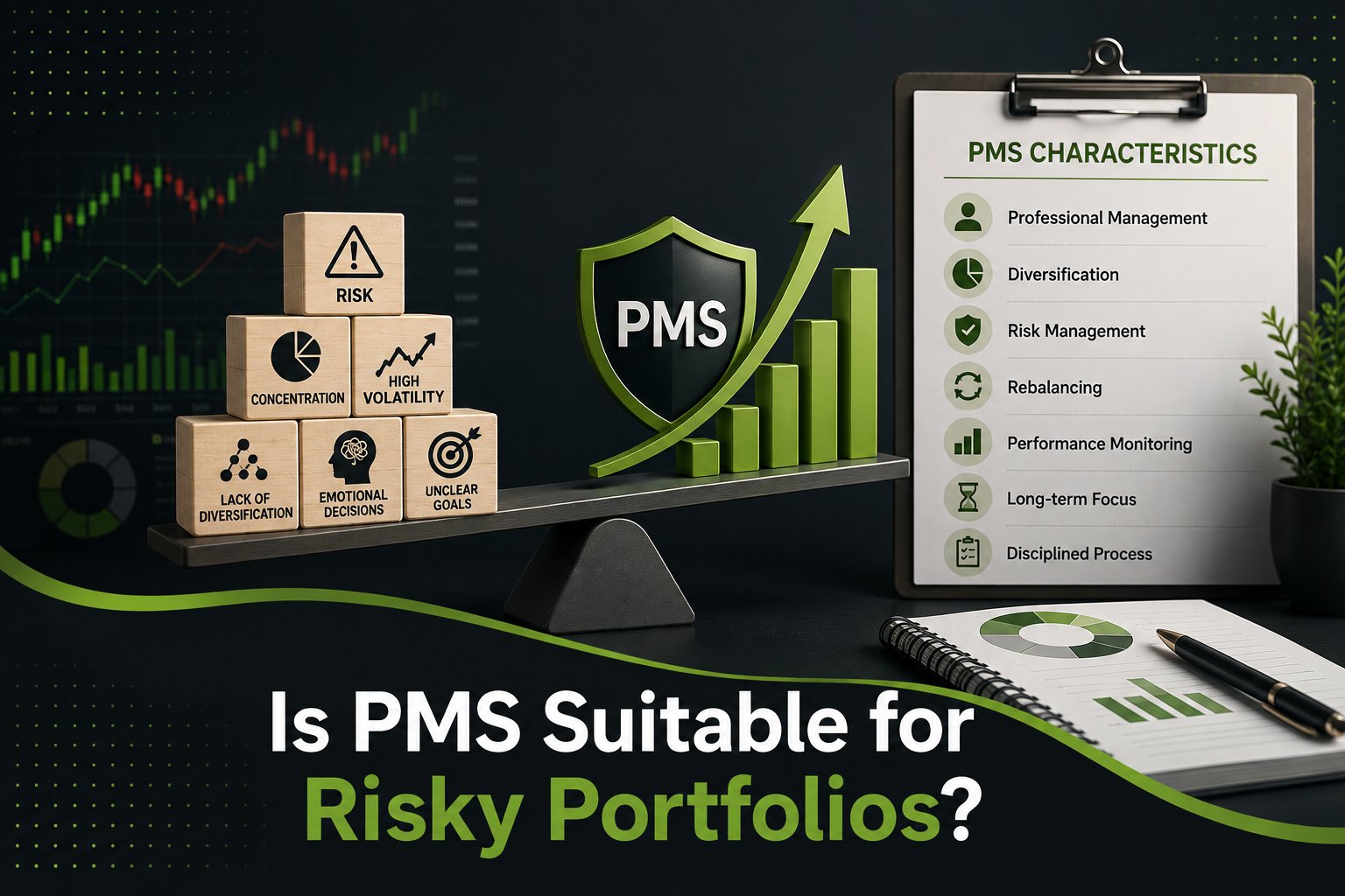 Are Portfolio Management Services in Burhanpur Right for Risky Portfolios? 