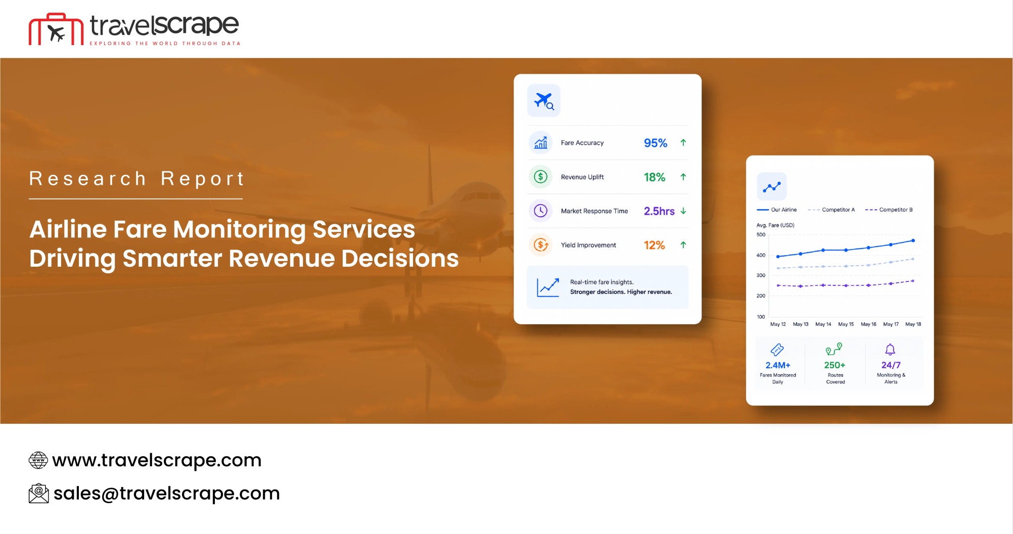 Airline Fare Monitoring Services for Smarter Revenue Decisions