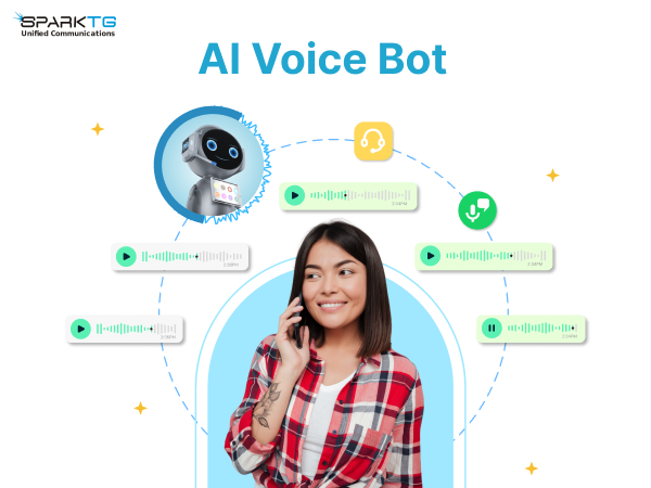AI Call Automation: The Future Customer Will Never Wait on Hold Again