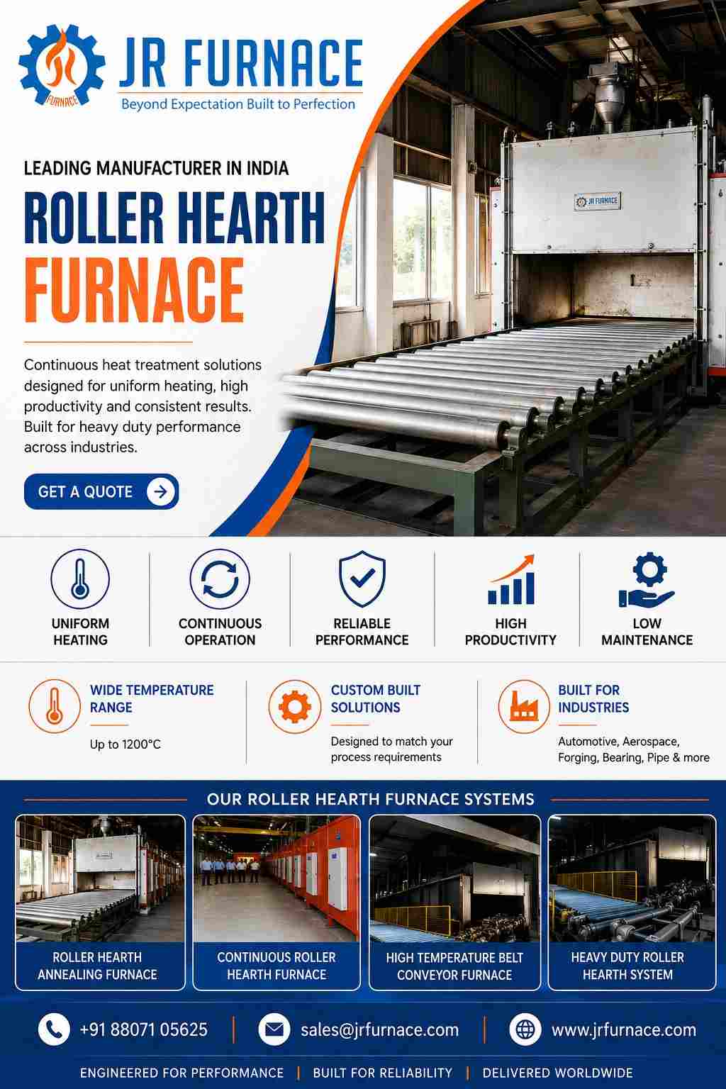 Roller Hearth Furnaces: Working, Applications, Benefits and Selection Guide