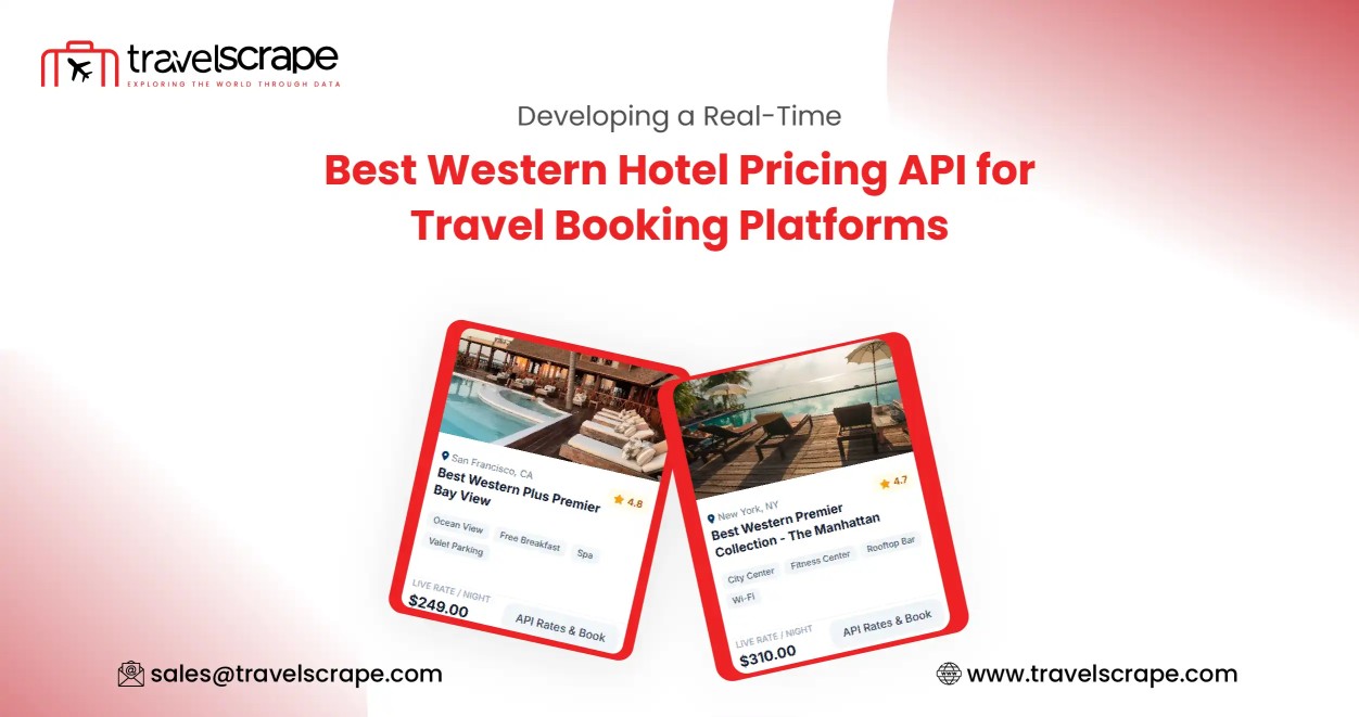 Real-Time Best Western Hotel Pricing API for Travel Booking Platforms