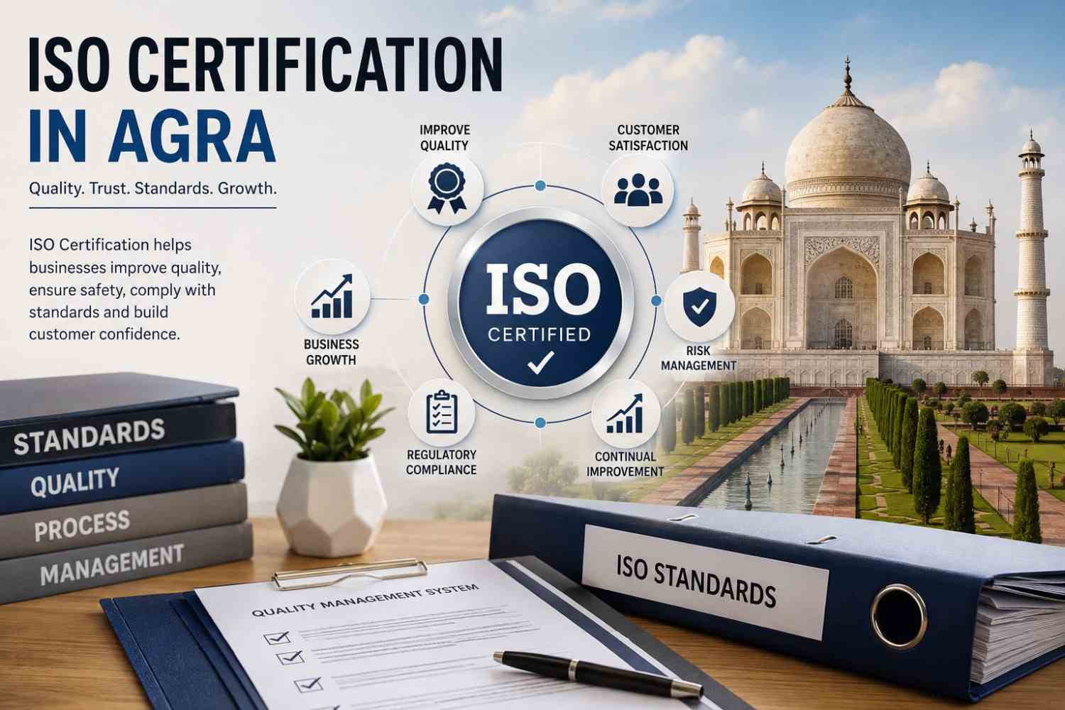 ISO Certification in Agra: Understanding Standards, Process, Benefits and Business Relevance