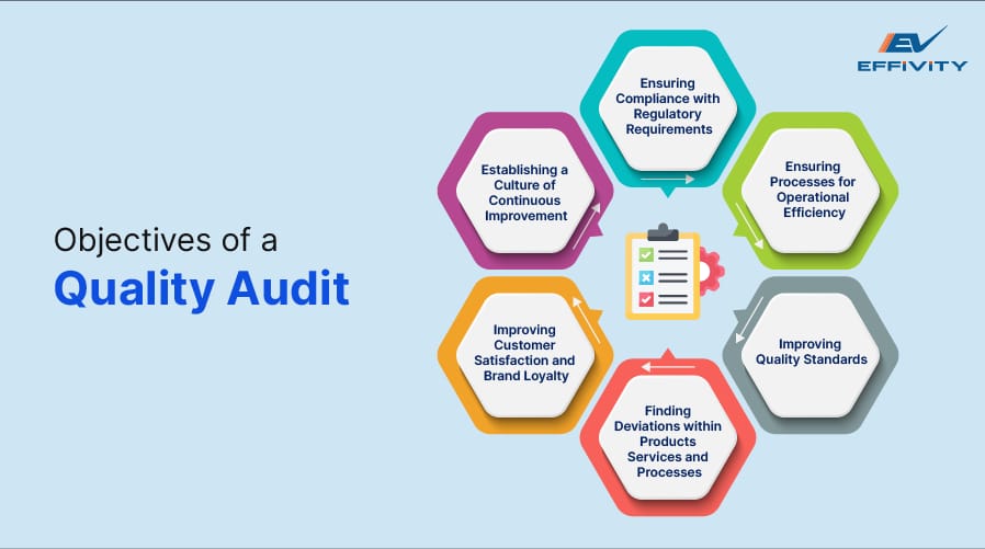 The Importance of Conducting Power Quality Audit Services