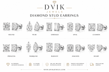 Lab Grown Diamond Stud Earrings: A Modern Choice for Every Occasion