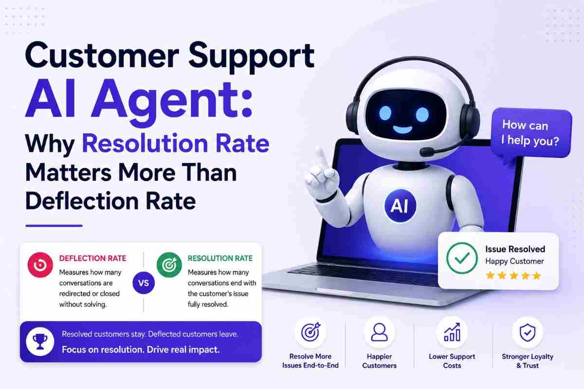 Customer Support AI Agent: Why Resolution Rate Matters More Than Deflection Rate