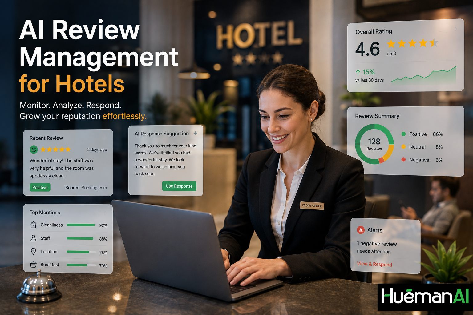 AI Review Management for Hotels — The Two-Thirds of Guests Nobody Ever Replies To