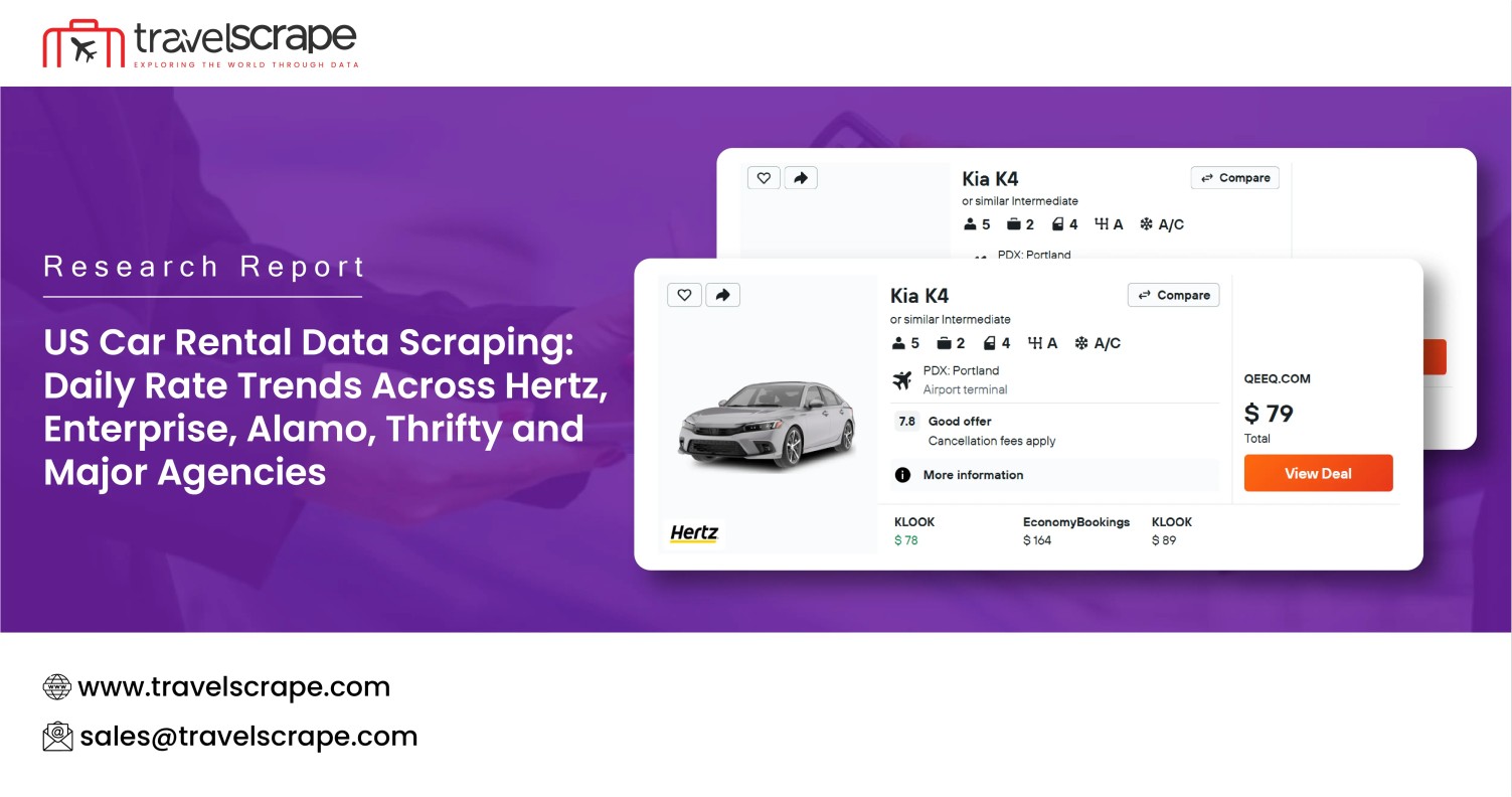 US Car Rental Data Scraping: Daily Rate Trends by Agency