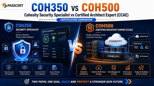 COH350 vs COH500: Cohesity Security Specialist vs Certified Architect Expert (CCAE) Comparison