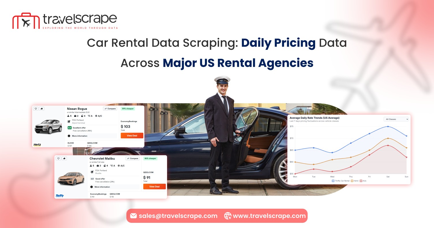 Car Rental Data Scraping: Daily US Rates Across Agencies