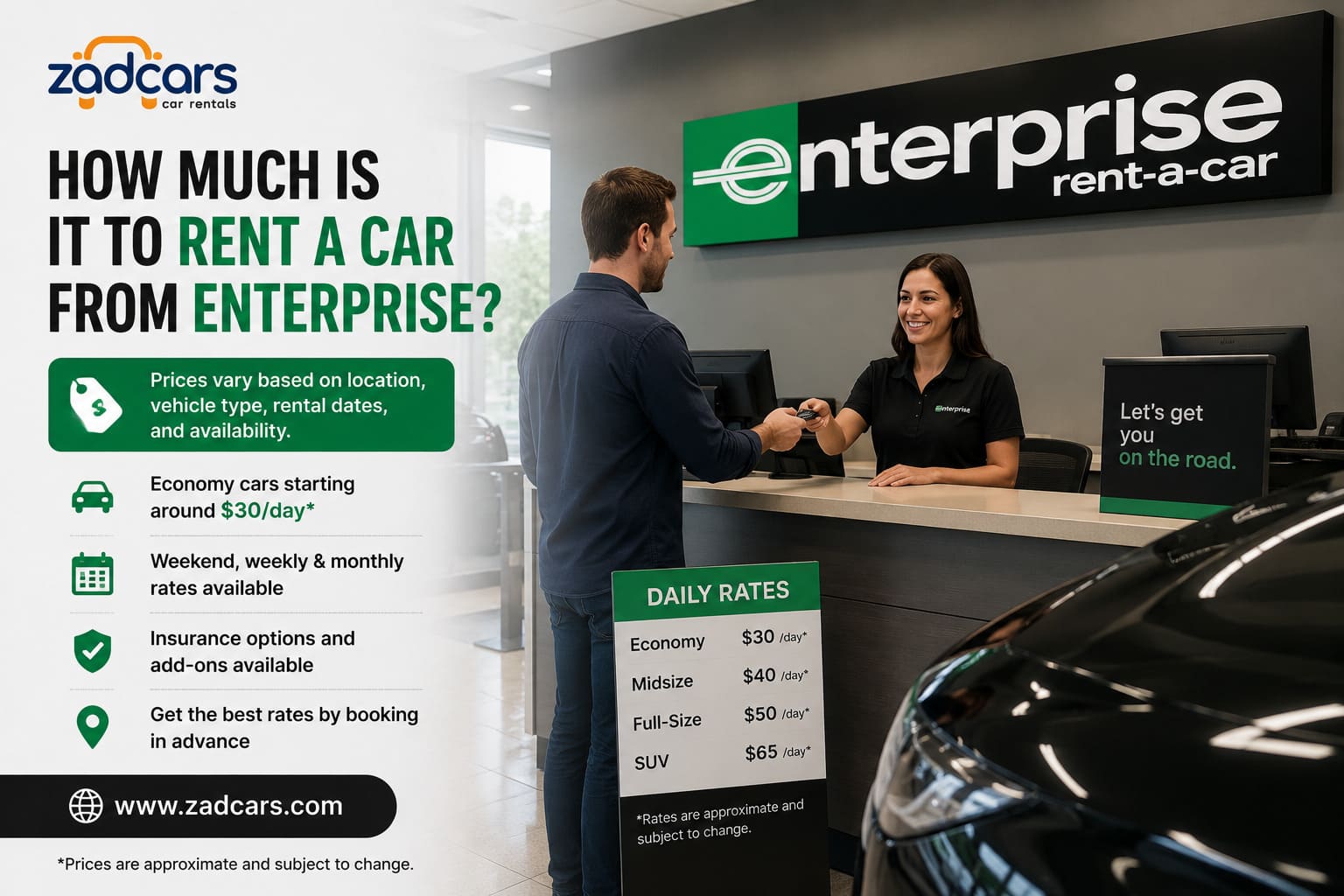 How Much Is It to Rent a Car From Enterprise for a Trip?