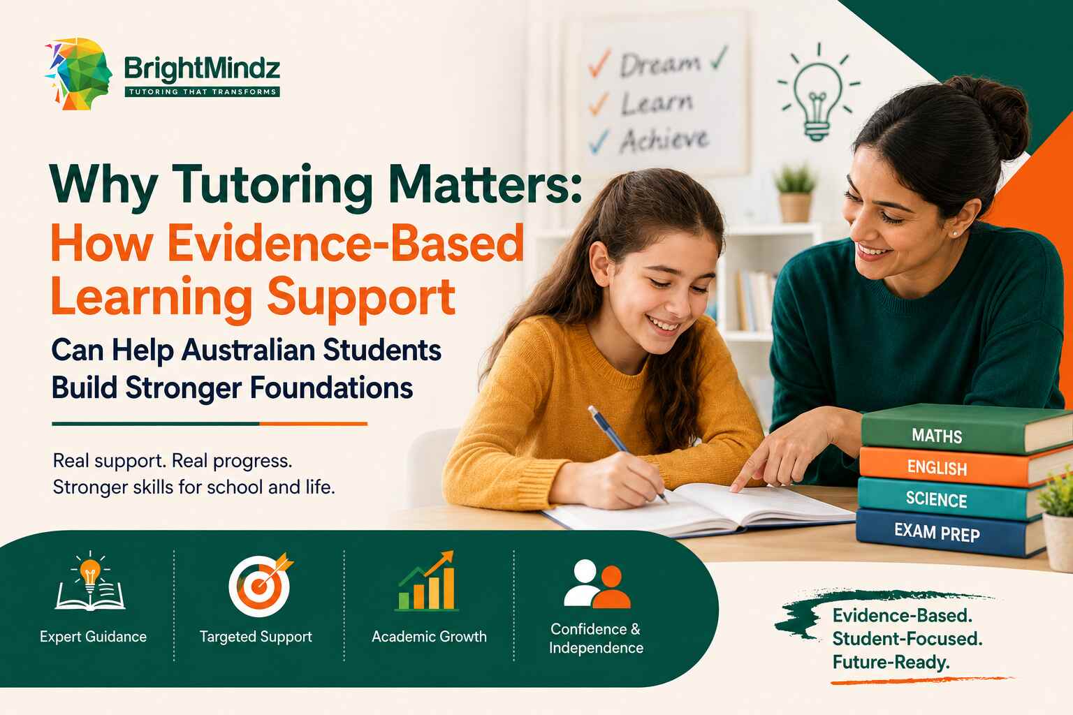 Why Tutoring Matters: How Evidence-Based Learning Support Can Help Australian Students Build Stronger Foundations