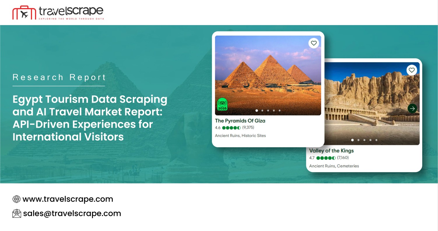 Egypt Tourism Data Scraping: AI Travel & API Market Report