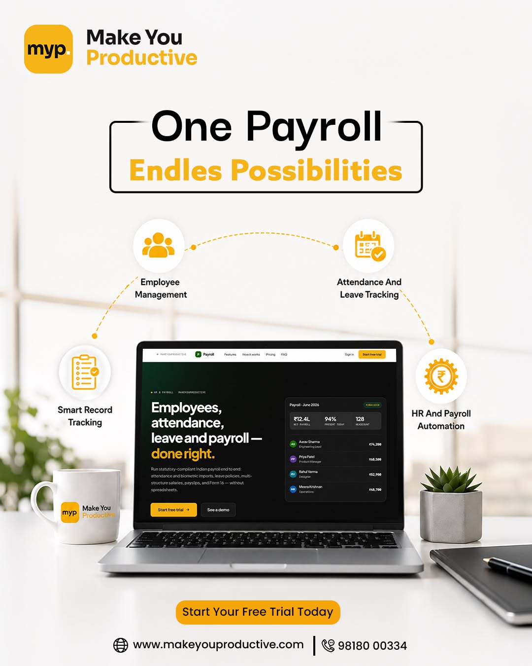 How Payroll Software in India Helps Small and Growing Businesses Manage Employees Better