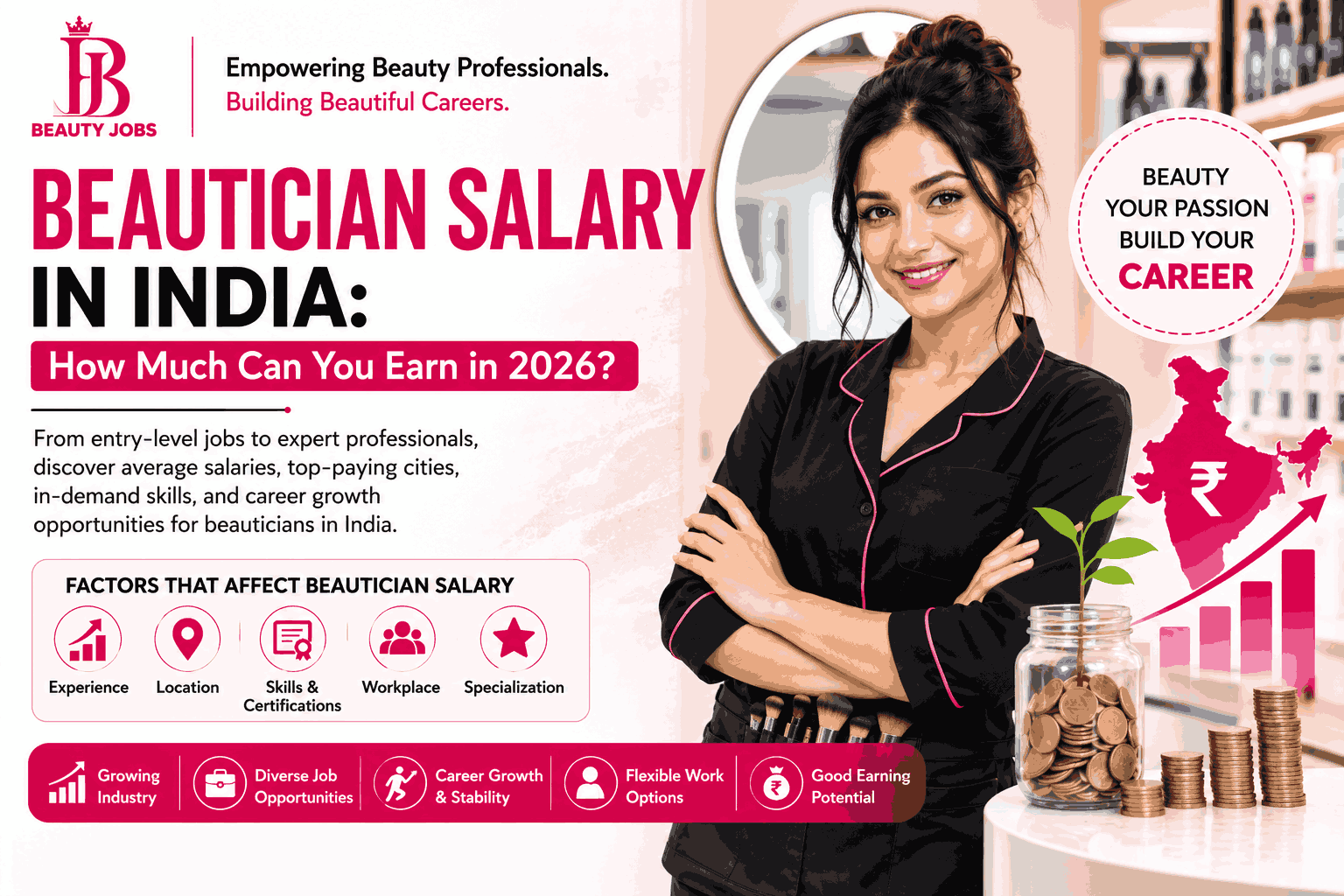 Beautician Salary in India: How Much Can You Earn in 2026?