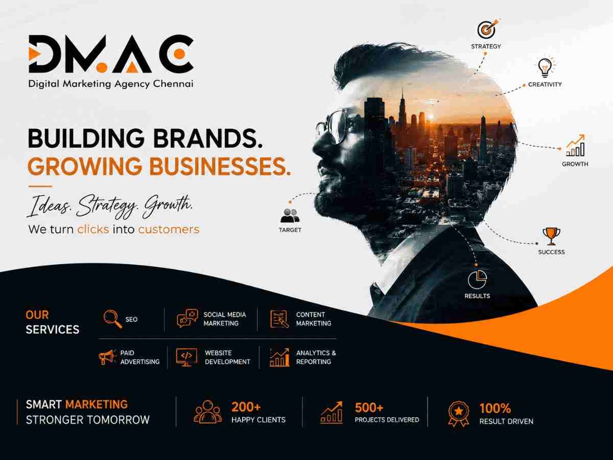 Digital Marketing Strategies for Sustainable Business Growth