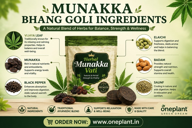 Munakka Bhang Goli Ingredients: How Herbs and Cannabis Leaf Compare in Traditional Formulations