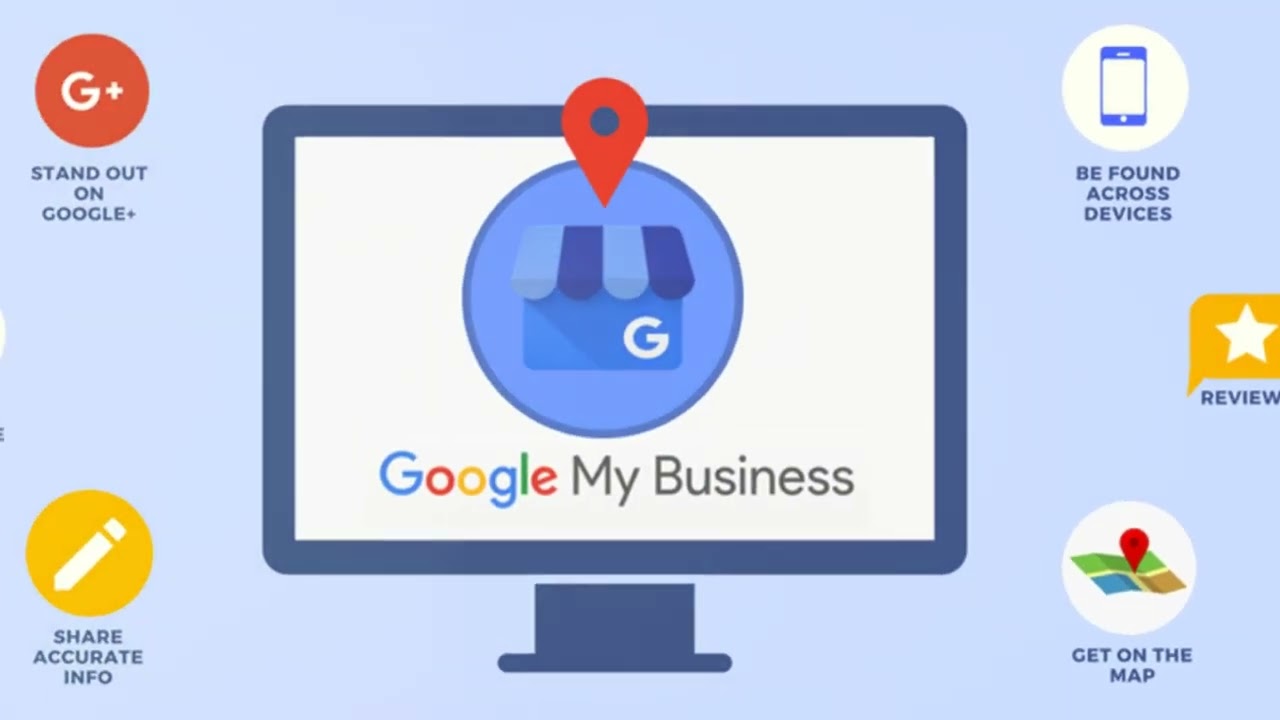 GMB SEO Service: How It Helps Businesses Grow in Pakistan