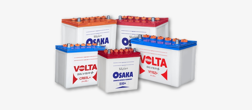 Battery Price in Pakistan 2026: Complete Solar Battery Guide