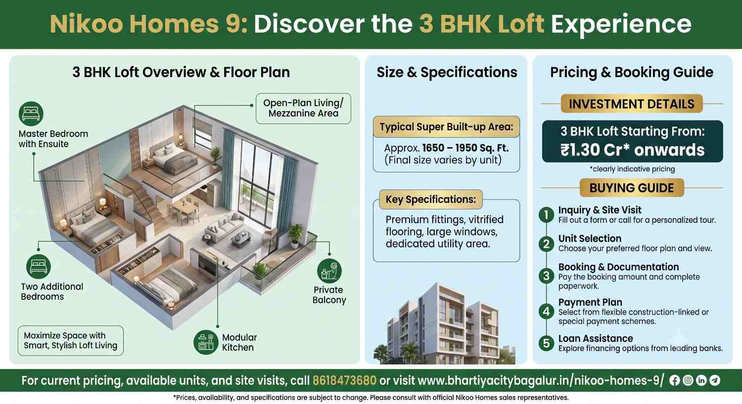 Nikoo Homes 9 Lofts Price: 3 BHK Loft Cost, Size & Buying Guide