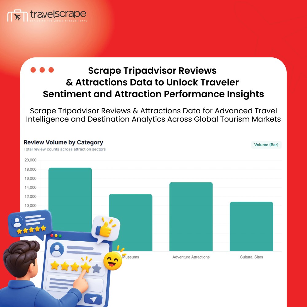 Scrape Tripadvisor Reviews & Attractions Data