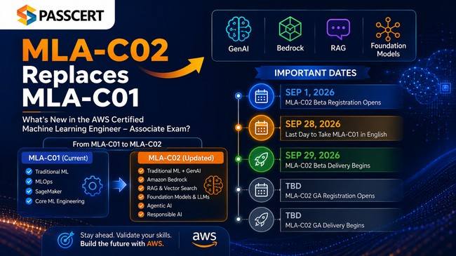 MLA-C02 Replaces MLA-C01: What’s New in the AWS Certified Machine Learning Engineer – Associate Exam?