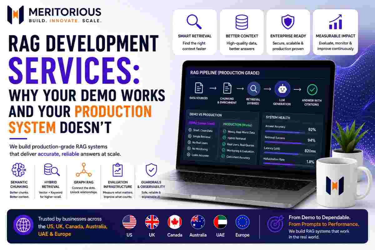 RAG Development Services: Why Your Demo Works and Your Production System Doesn't