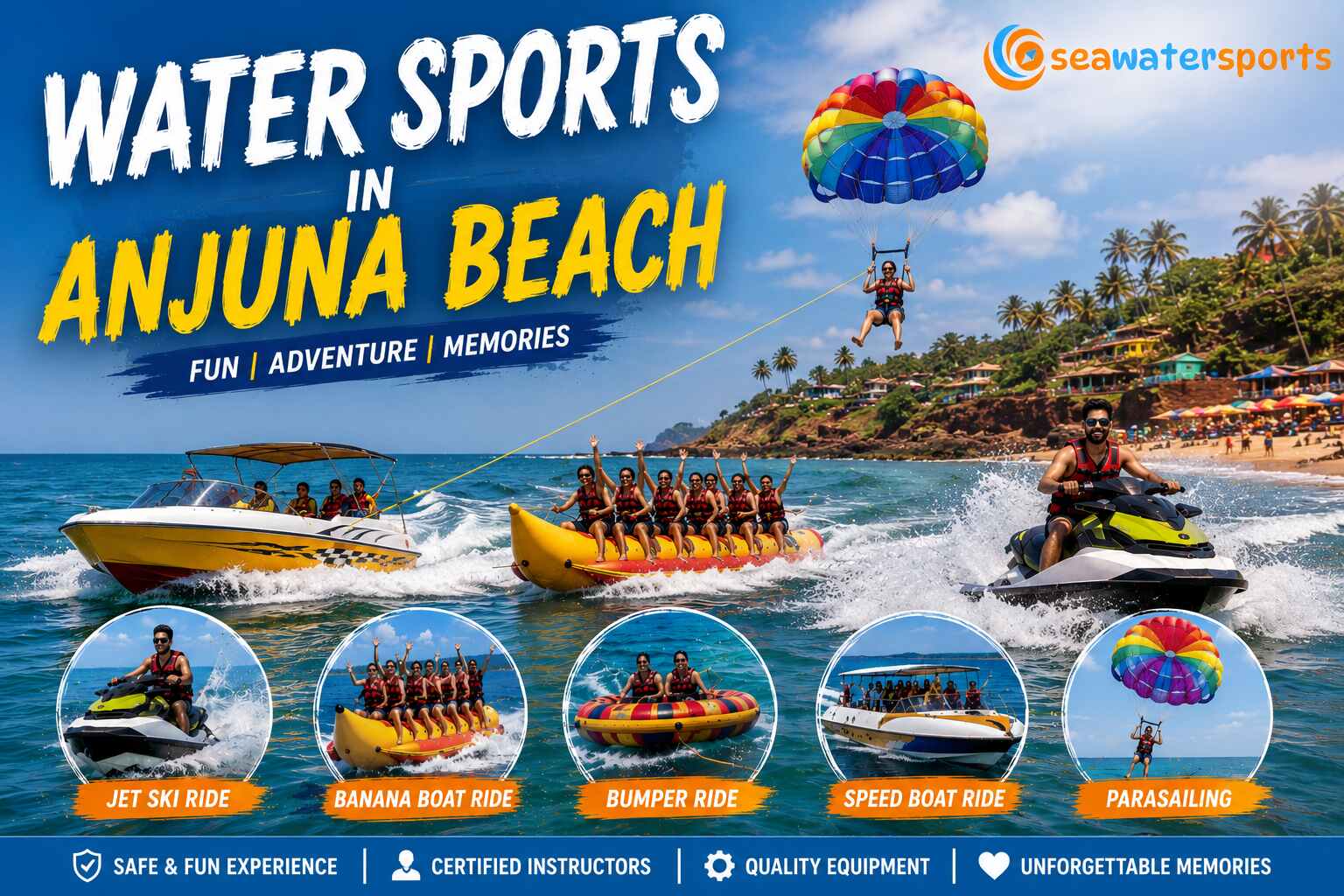 Navigating the Waves: Safe Launch Channels and Rocky Hazard Awareness for Water Sports in Anjuna Beach